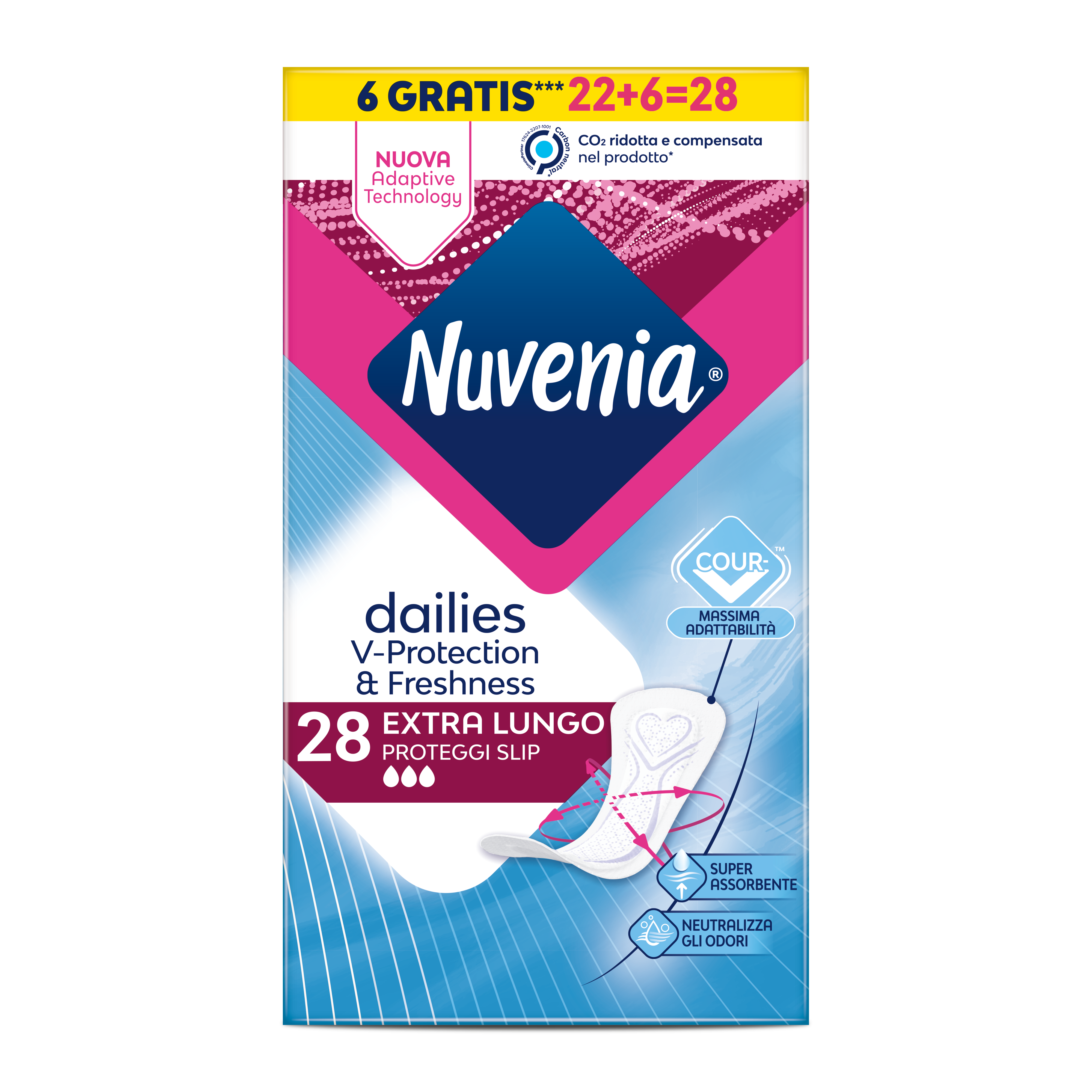 Proteggi Slip Extra Lungo 22 + 6
